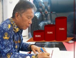 Catat Kenaikan IPM, Bupati FDW Sukses Pimpin Minsel