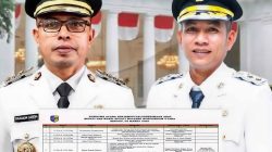 Bupati dan Wakil Bupati Bolmut. Serta Rundown acara penjemputan/penerimaan Adat Minggu 02 Maret 2025